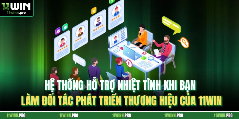 Hệ thống hỗ trợ nhiệt tình khi bạn làm đối tác phát triển thương hiệu của 11Win