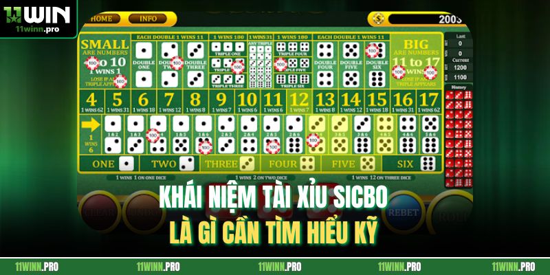 Khái niệm tài xỉu Sicbo là gì cần tìm hiểu kỹ