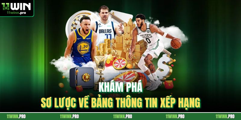 Khám phá sơ lược về bảng thông tin xếp hạng